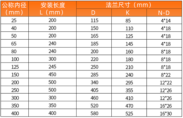 智能好色先生TV污视频安装尺寸表