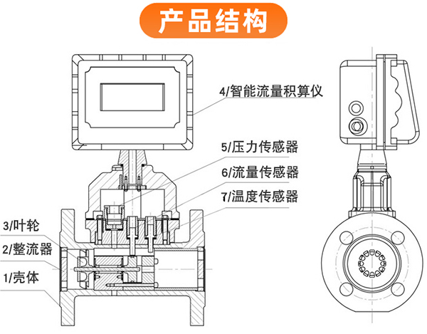 一体化好色先生TV污视频外形图