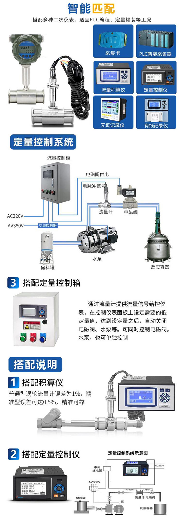 纯好色先生TV在线免费观看与定量控制仪安装示意图