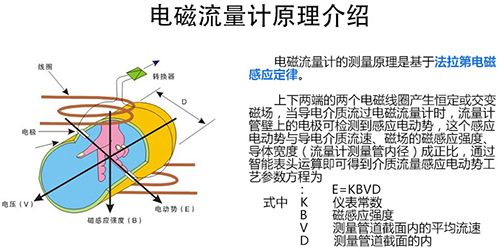 灌溉好色先生TV在线免费观看工作原理图