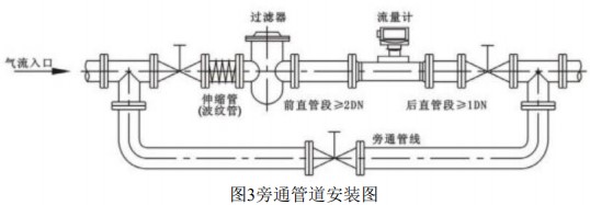 好色先生TV污视频安装方式图