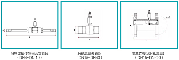 好色先生TV官方下载传感器外形图