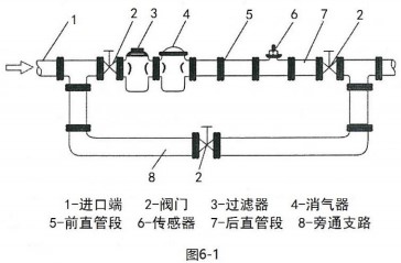 好色先生TV官方下载安装布置图