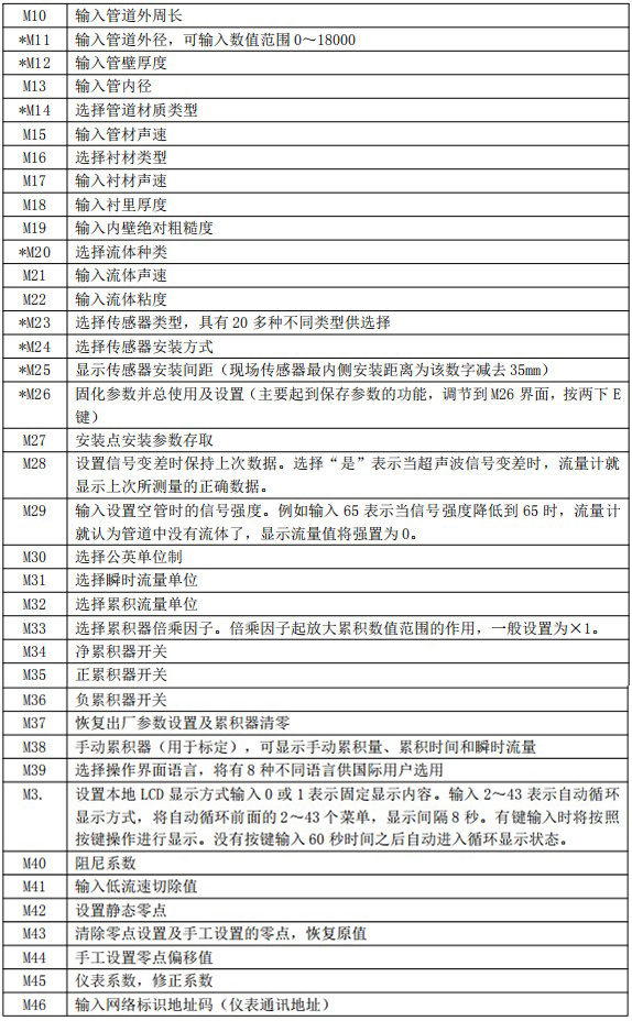 超声波好色先生TV在线免费观看菜单对照表二