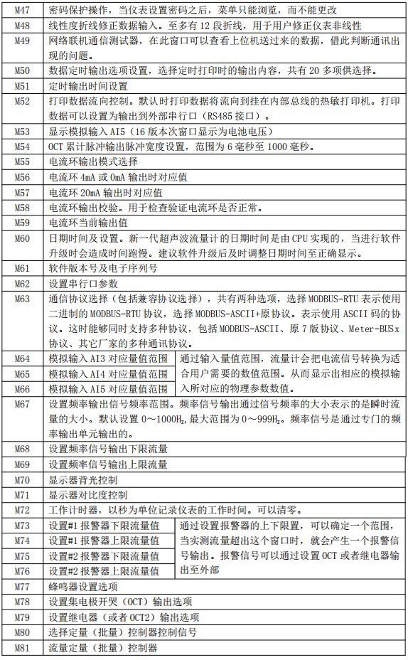 超声波好色先生TV在线免费观看菜单对照表三